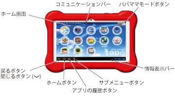 キッズモード