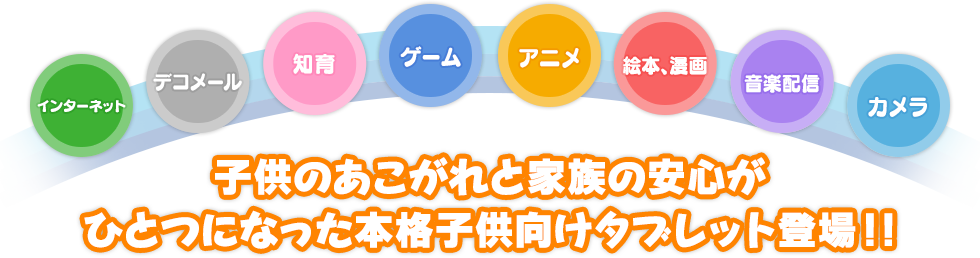 こどものあこがれと家族の安心が
ひとつになった本格子供向けタブレット登場！！