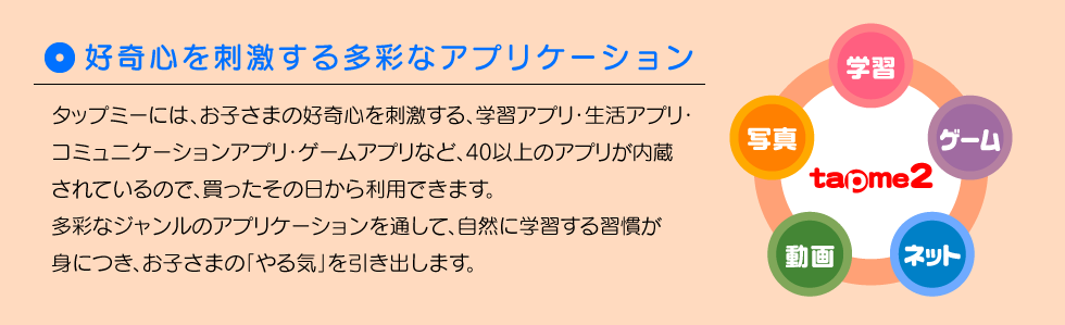 好奇心を刺激する多彩なアプリケーション