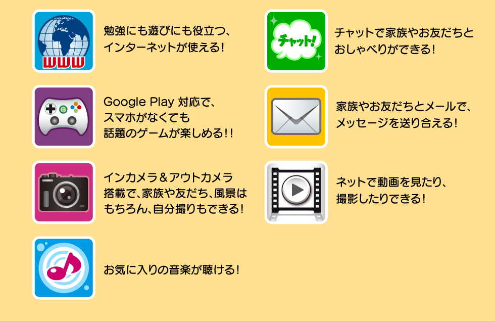 7つのオススメポイント